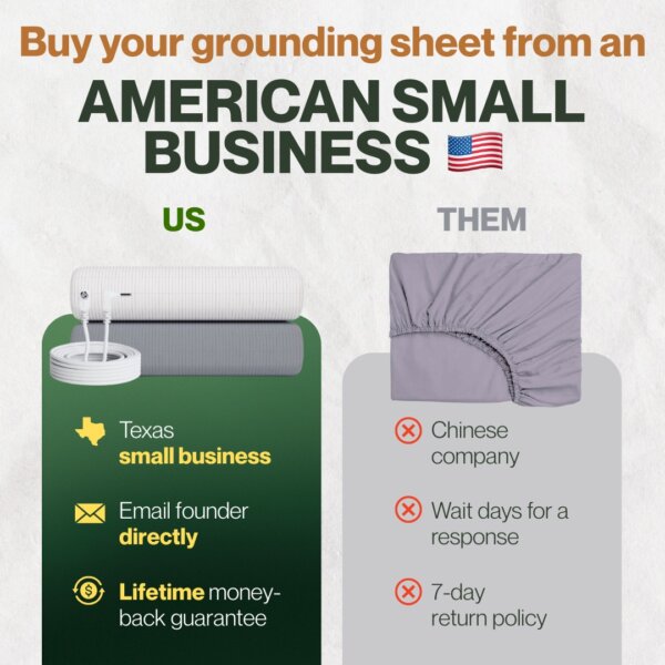 Heal Naturally Grounding Bedsheets