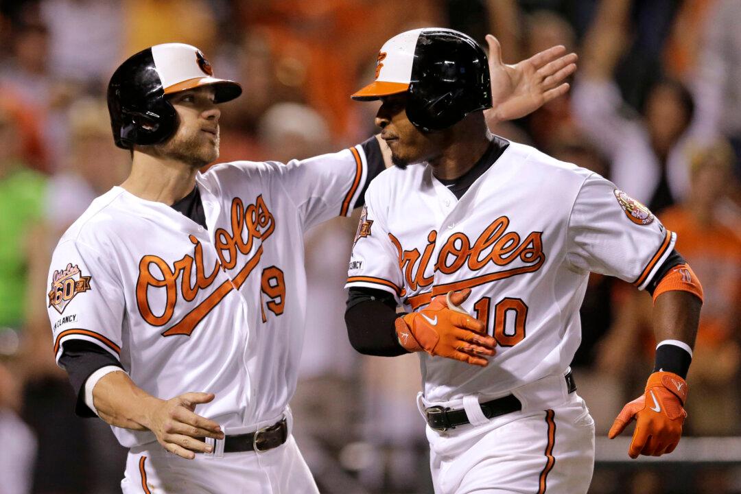 MLB Power Rankings Week 18 (8/3-8/9)