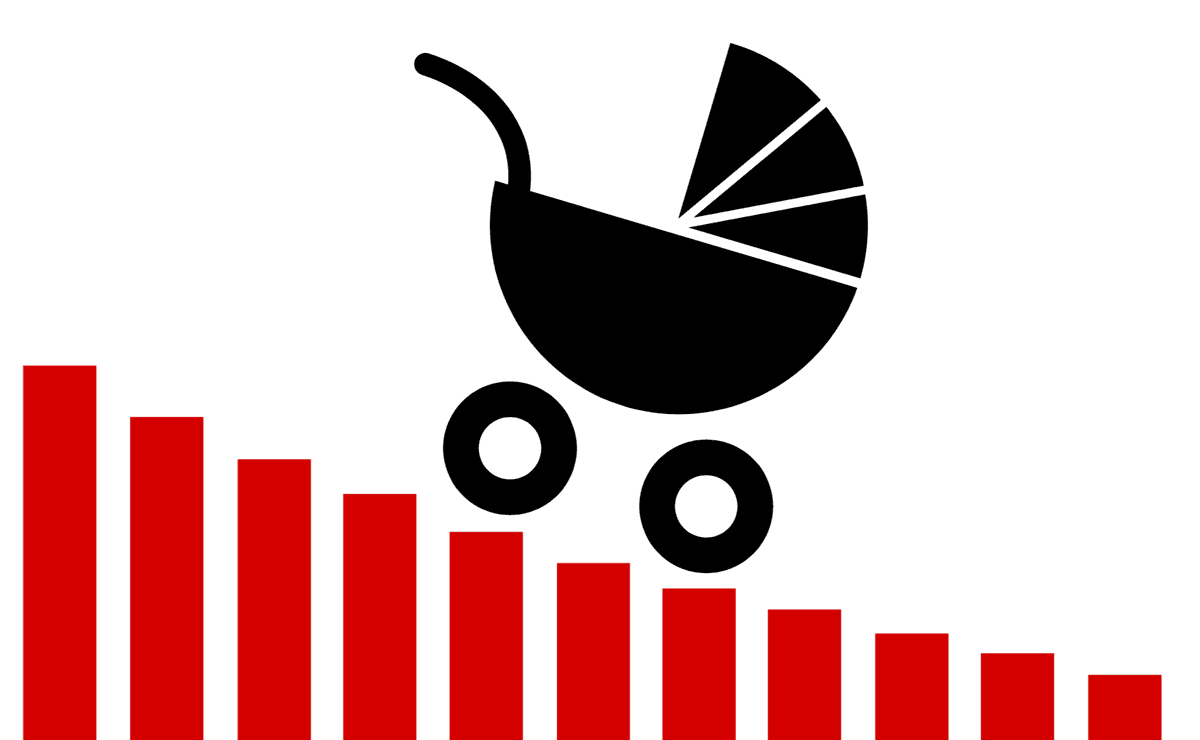 Avoiding the Demographic Danger Zone