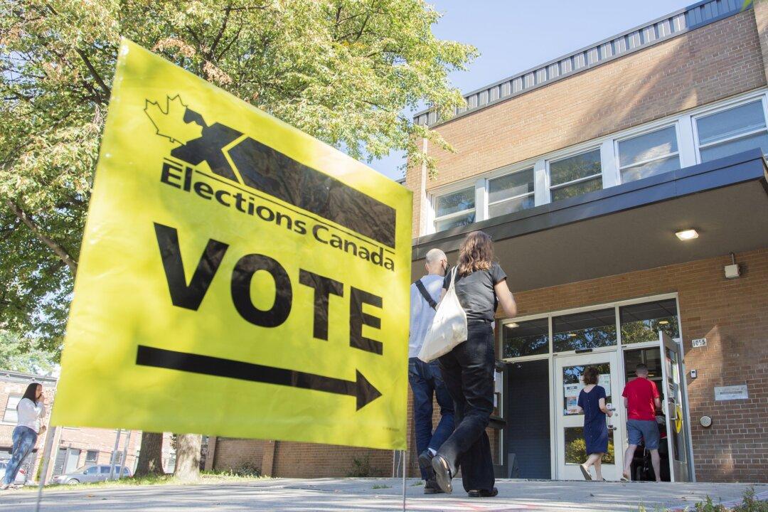 CSIS Aware of China’s Interference Attempts in Last 2 Federal Elections: Intelligence Report
