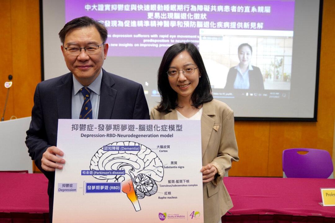CUHK Study: Major Depressive Disorder Patients With Rapid Eye Movement Sleep Disorder Are More Likely to Suffer From Brain Degeneration