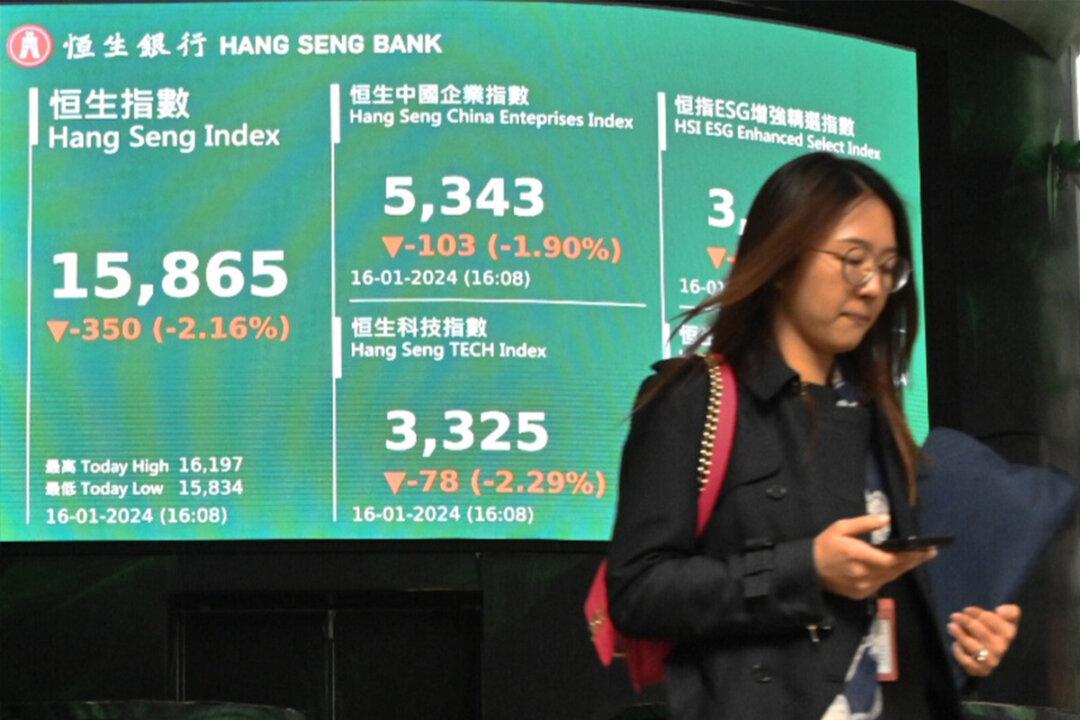 Hong Kong HSI Dipped Below 16,000, With No Sign of a Rebound in First Month of 2024