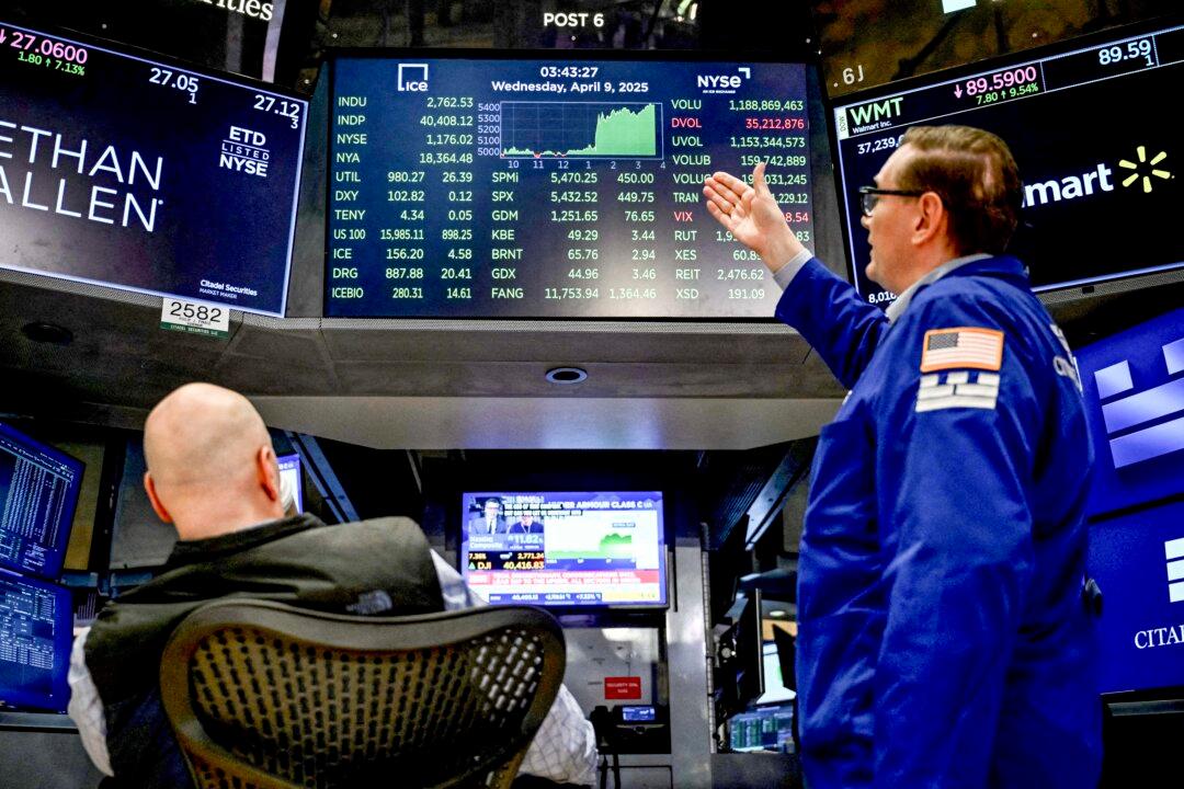 The Economics of Trade Wars